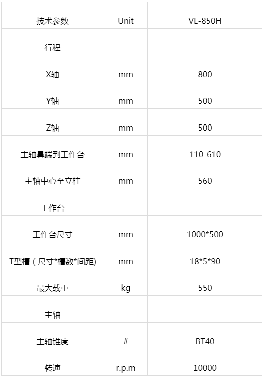 兩線(xiàn)一硬加工中心 VL-850H(圖1)