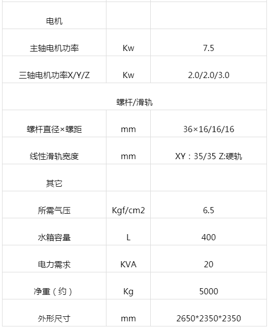 兩線(xiàn)一硬加工中心 VL-850H(圖3)