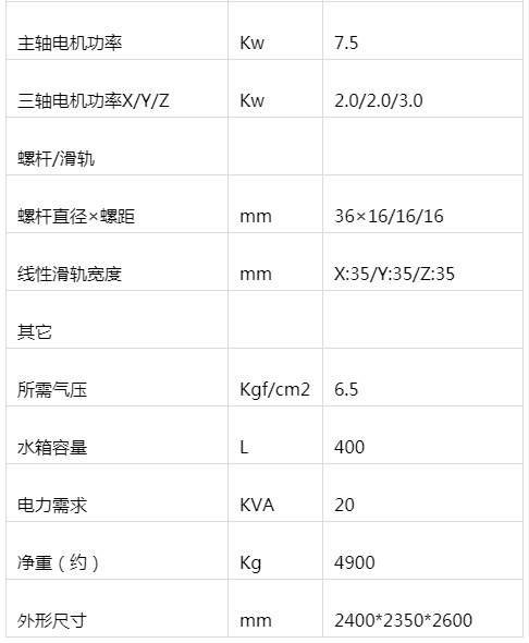 線軌立式加工中心 VL-850(圖3)