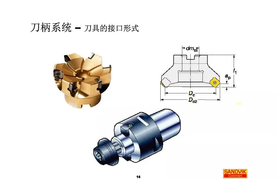 40張圖解加工中心的刀柄系統(tǒng)，聰明人都收藏了(圖14)