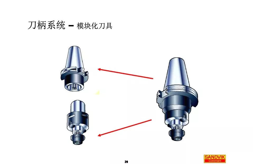 40張圖解加工中心的刀柄系統(tǒng)，聰明人都收藏了(圖20)