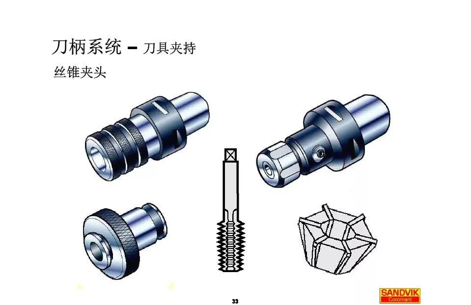 40張圖解加工中心的刀柄系統(tǒng)，聰明人都收藏了(圖33)