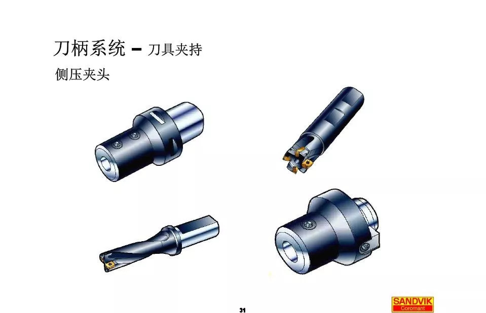 40張圖解加工中心的刀柄系統(tǒng)，聰明人都收藏了(圖31)