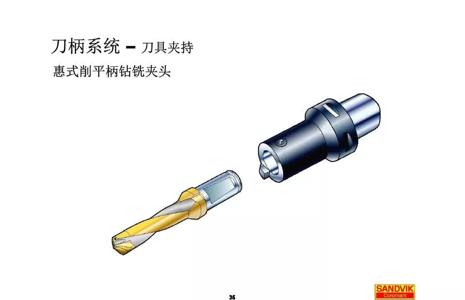 40張圖解加工中心的刀柄系統(tǒng)，聰明人都收藏了(圖35)