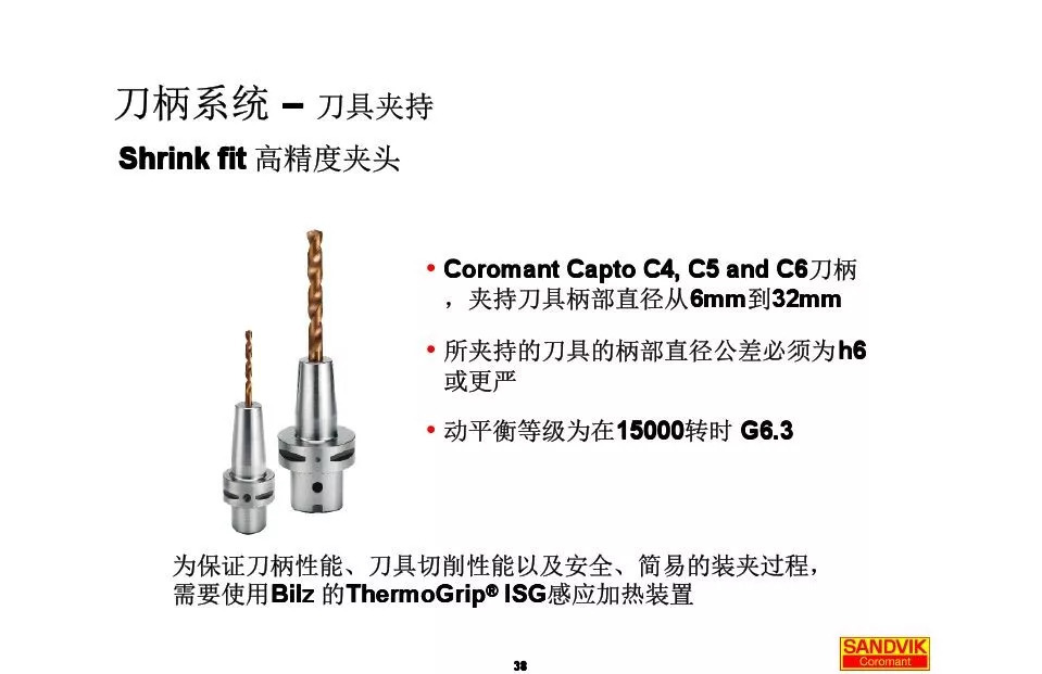 40張圖解加工中心的刀柄系統(tǒng)，聰明人都收藏了(圖38)