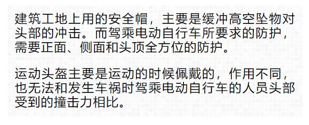 頭盔火了！最好買有這種標(biāo)志的...