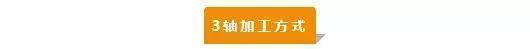 【新手必看】3軸、3+2軸、5軸加工的區(qū)別是什么？(圖1)