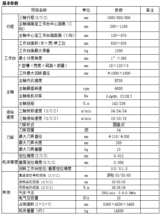 臥式加工中心HM63H(圖1)