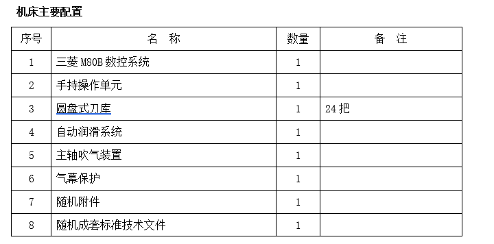 硬軌立式加工中心(圖1)